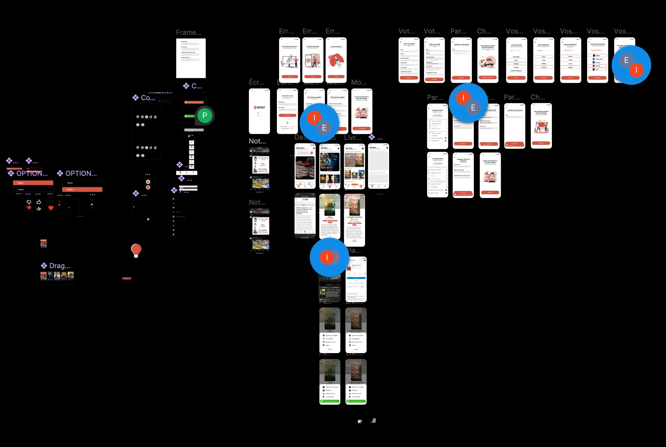 Le design complet, sous Figma