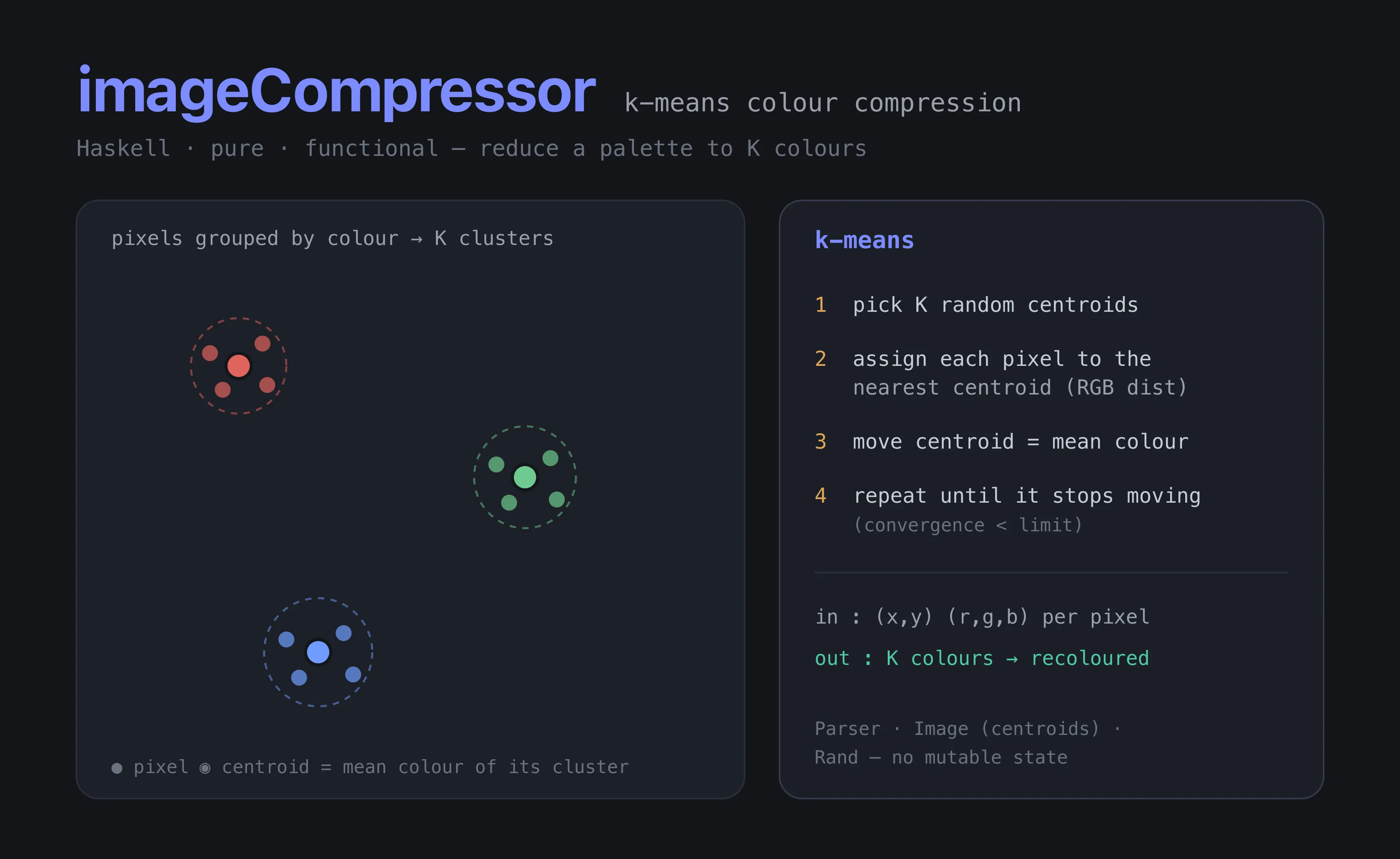 imageCompressor